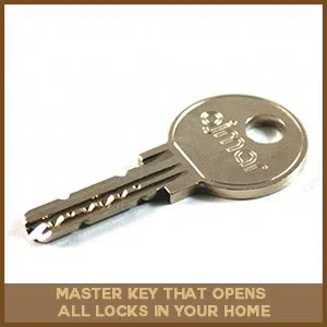 Logan Locksmith Shop Matawan, NJ 732-749-7283 - master-key