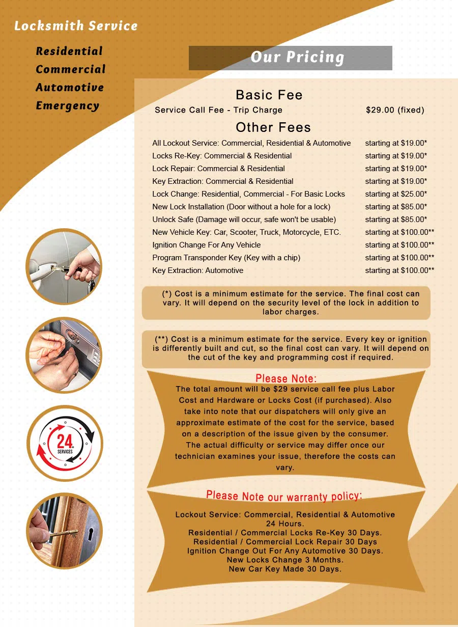 Logan Locksmith Shop Matawan, NJ 732-749-7283